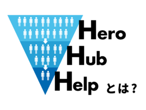 HeroHubHelpとはなにか