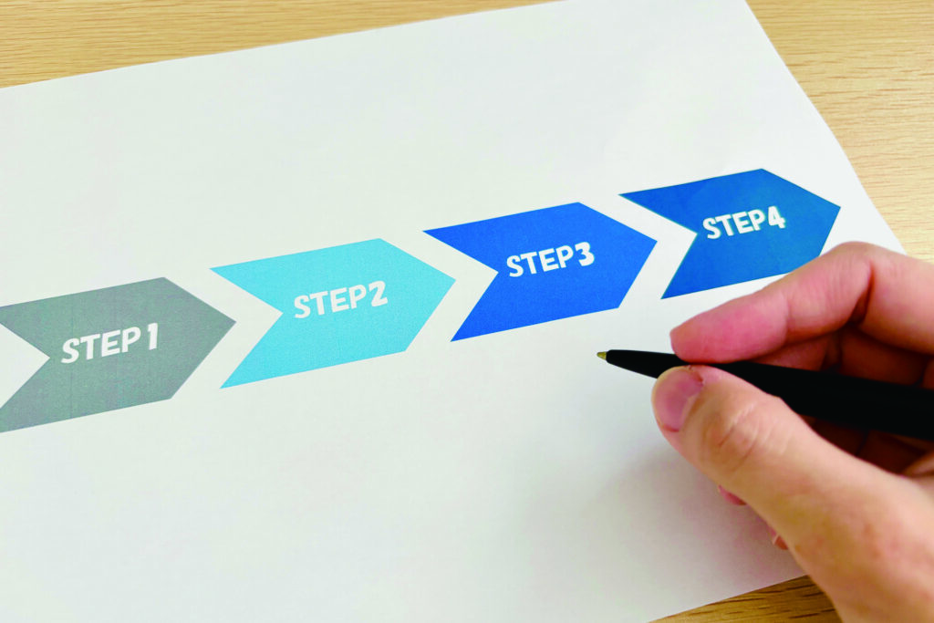 展示会動画の作り方のSTEPのイメージ