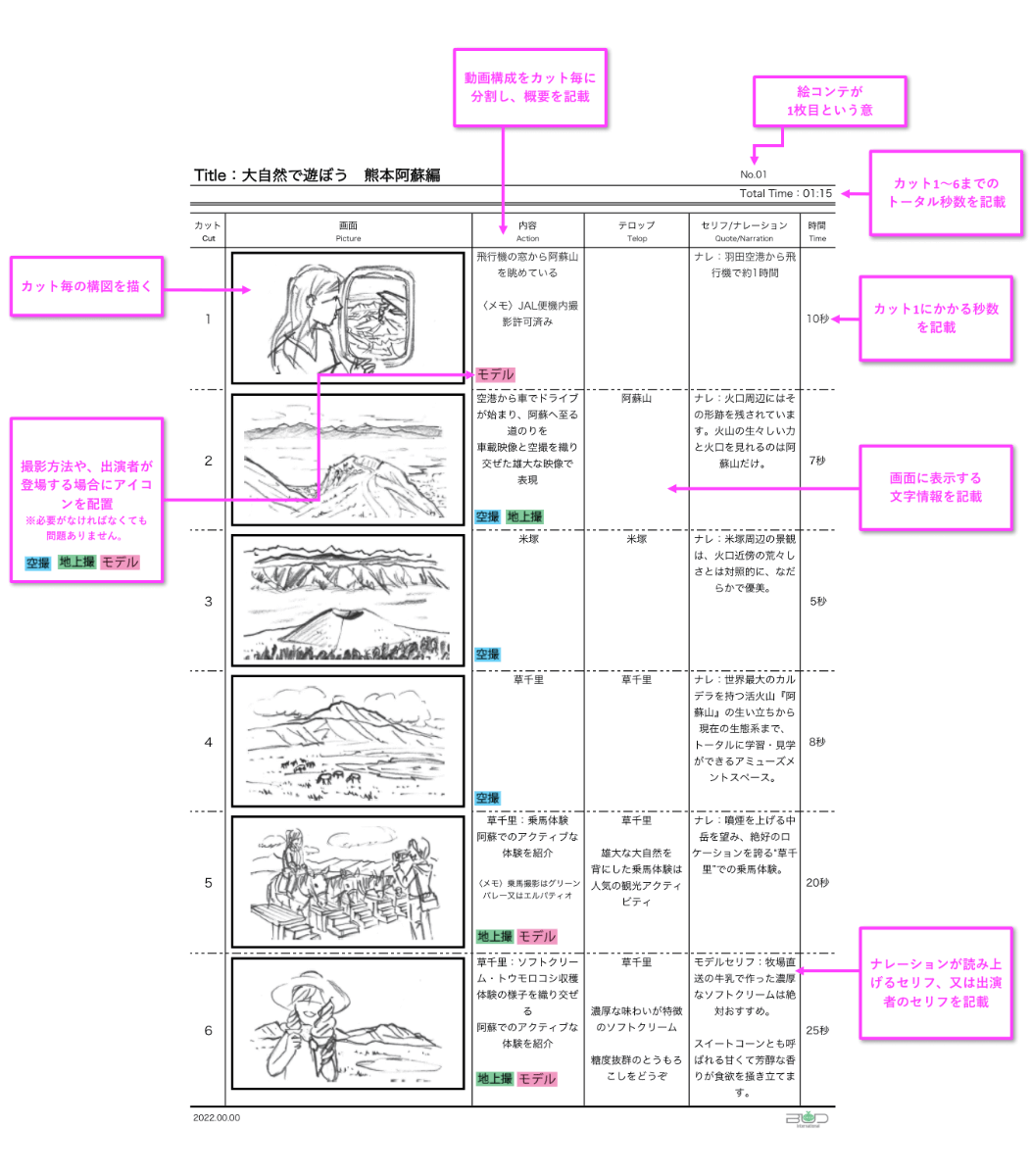 絵コンテ用シート